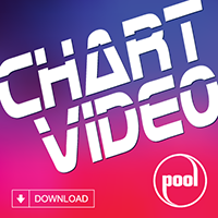 chart video hd daily